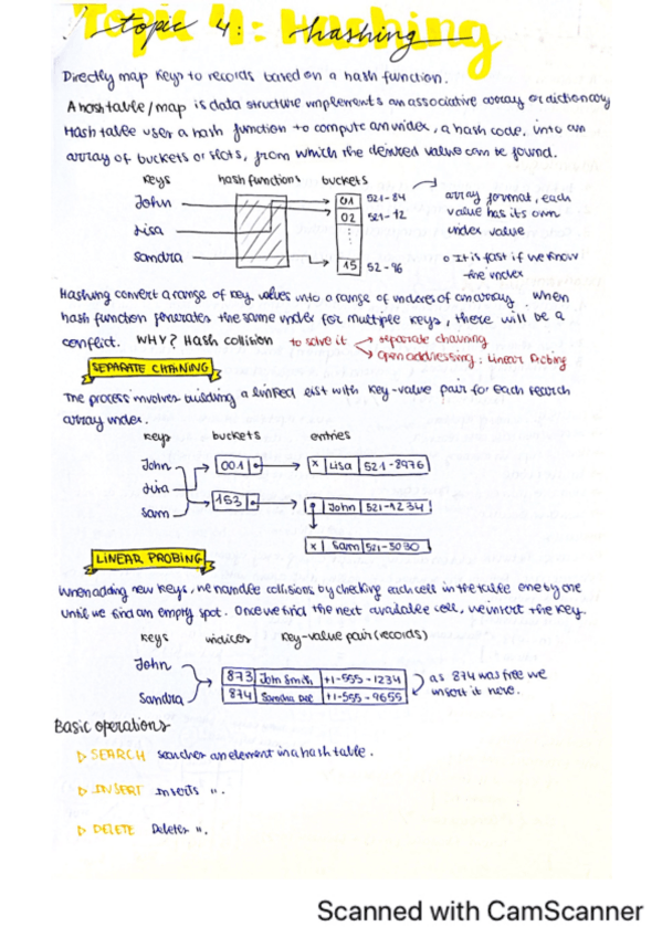 Miniatura del documento Apunts-Programacio-Final.pdf