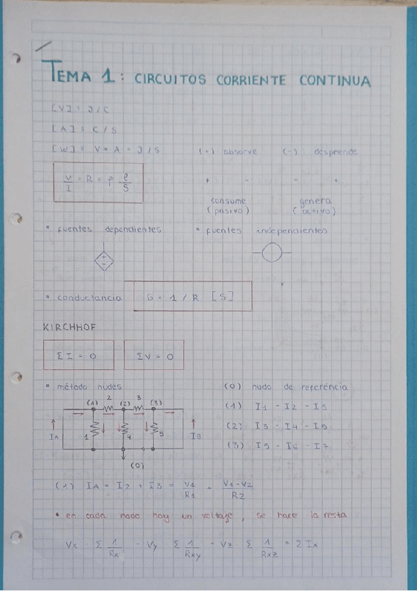 Miniatura del documento Tema1circuitoscontinua.pdf
