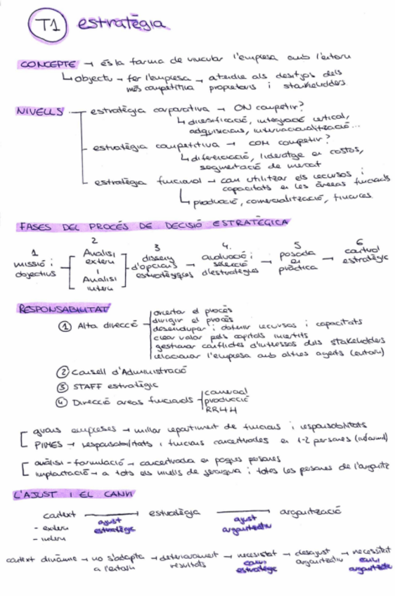 Miniatura del documento Tema-1.-Estrategia.pdf
