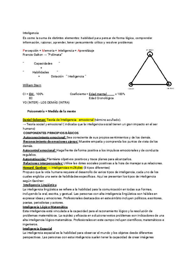 Miniatura del documento PROCESOS-PSICOLOGICOS-INTELIGENCIA.pdf