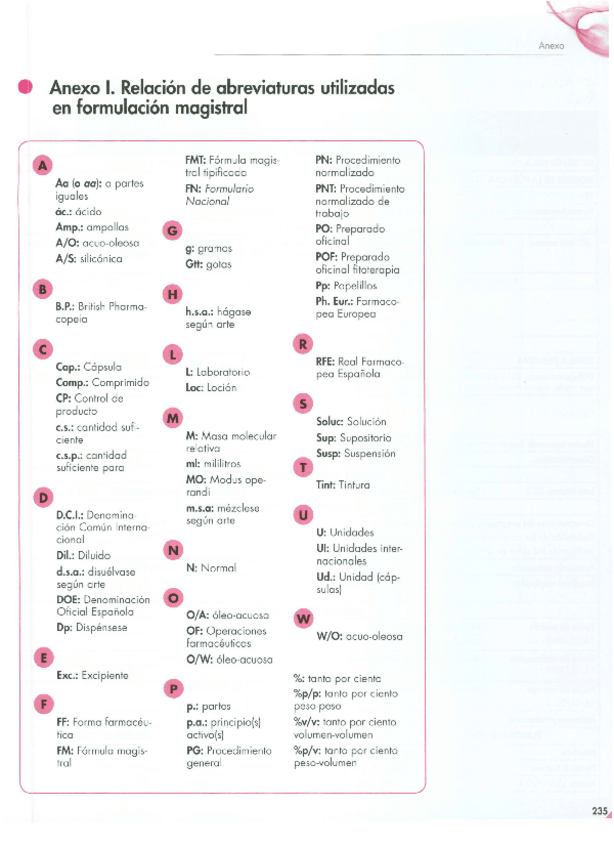 Miniatura del documento Guia-de-elaboracion.pdf