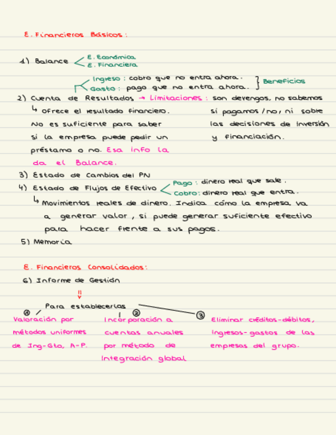 Miniatura del documento Preguntas-Examen.pdf