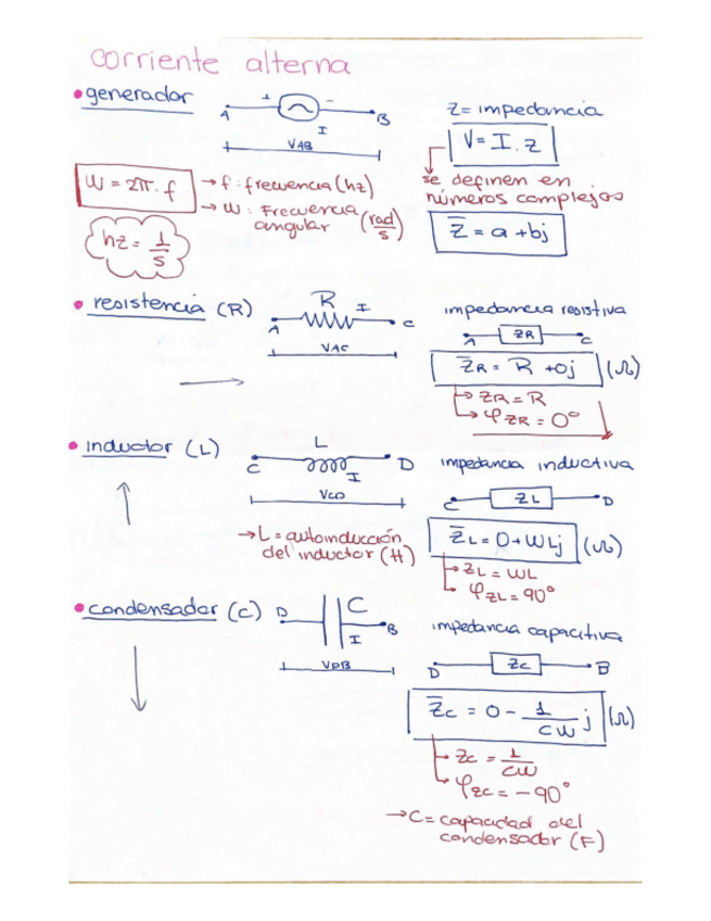 Miniatura del documento resumen-formulario-corrientes.pdf
