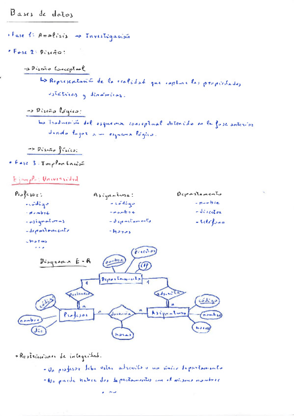 Miniatura del documento apuntes.pdf