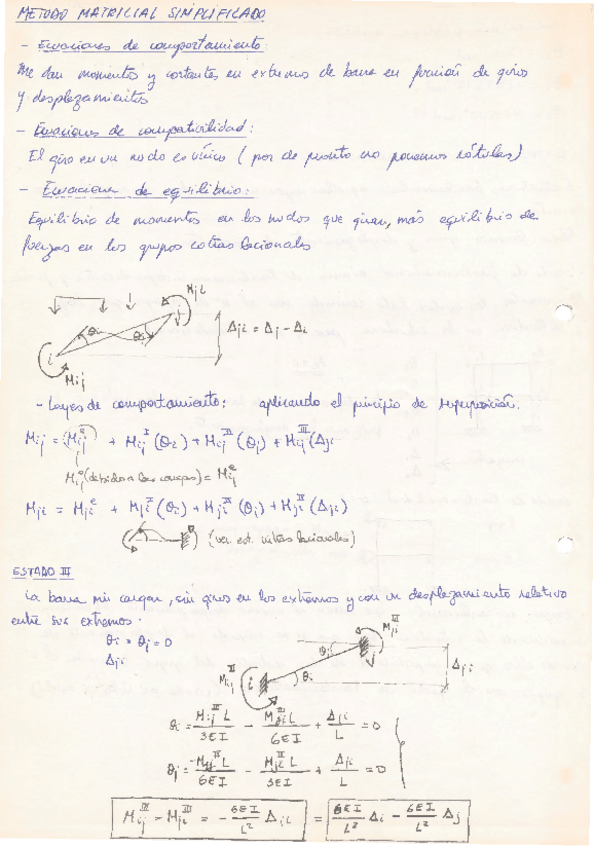 Miniatura del documento Estructuras-tema-2-metodo-matricial-simplificado-teoria-y-problemas-resueltos.pdf