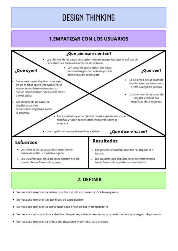Miniatura del documento Ejemplo design thinking.pdf