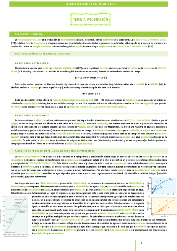 Miniatura del documento Apuntes-ECO1-29-32.pdf