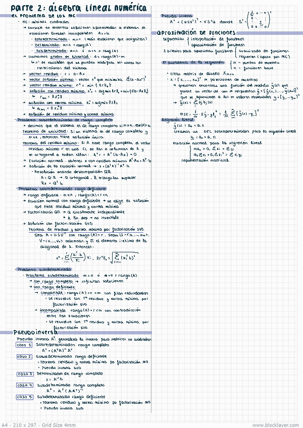 Miniatura del documento Resumen-AMNU-P2.pdf