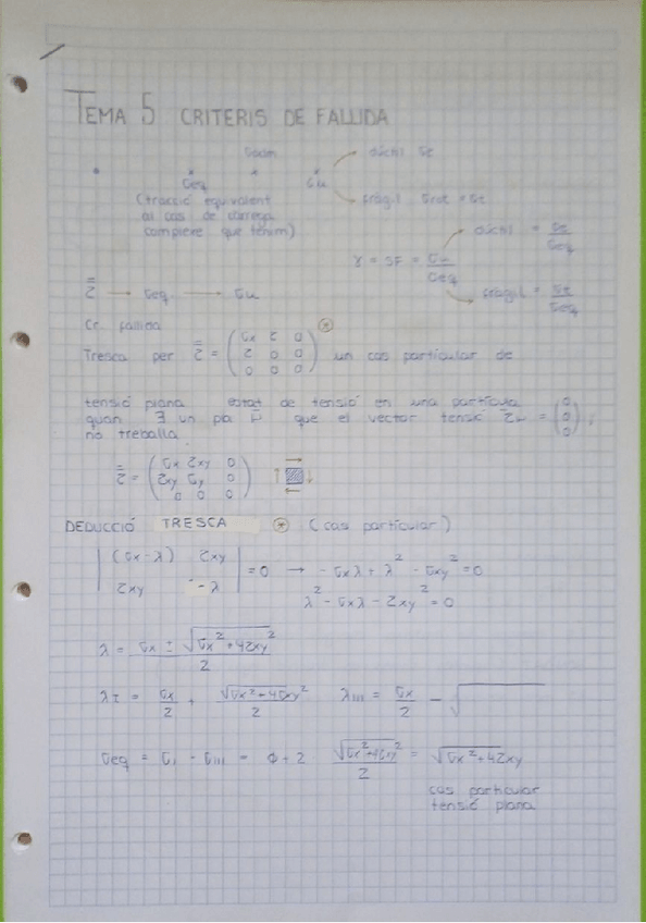 Miniatura del documento Tema5-criteris-de-fallida.pdf