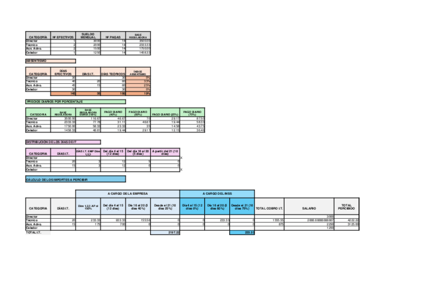 Miniatura del documento INDICE-ABS-E-IT-solucion.xlsx