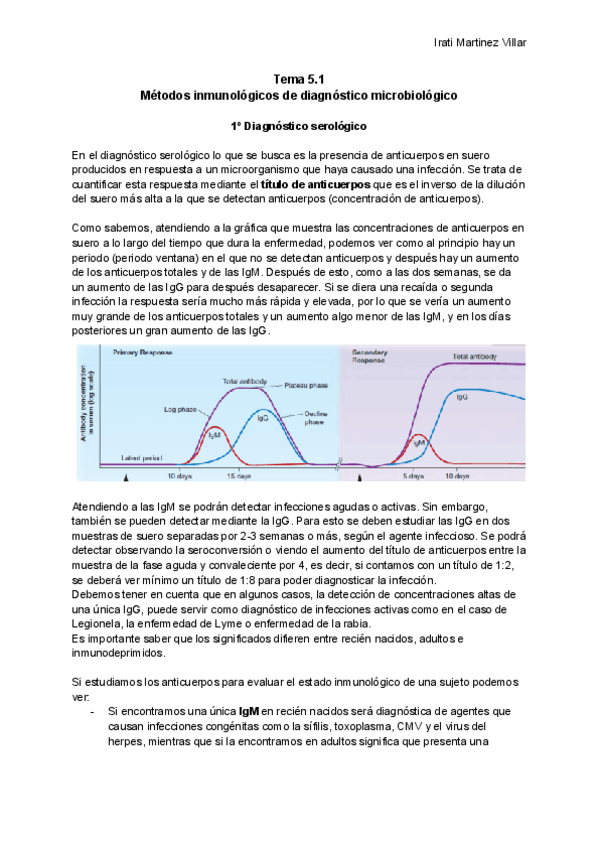 Miniatura del documento Tema-5.1Metodos-inmunologicos-de-diagnostico-microbiologico.pdf