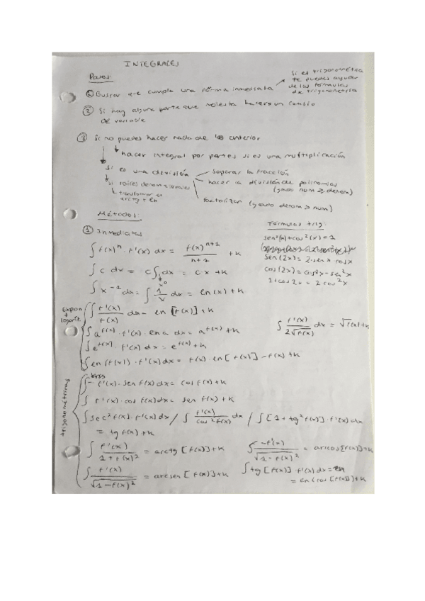Miniatura del documento Esquema-FACIL-integrales--pasos.pdf
