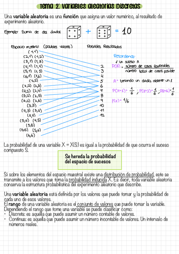 Miniatura del documento Tema 2 Variables Aleatorias Discretas.pdf