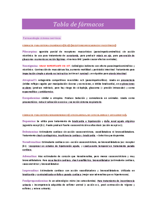 Miniatura del documento Tabla-de-farmacos-sisterma-nervioso.pdf