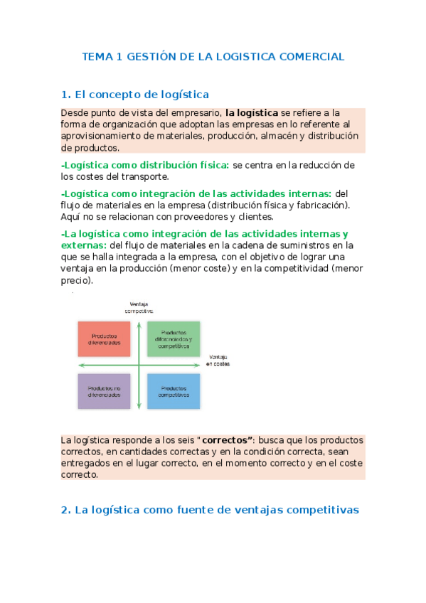 Miniatura del documento TEMA-1-GESTION-DE-LA-LOGISTICA-COMERCIAL.docx