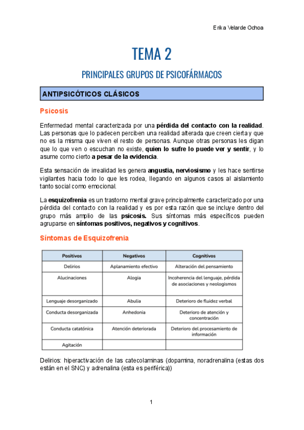 Miniatura del documento TEMA-2-Psicofarma.pdf