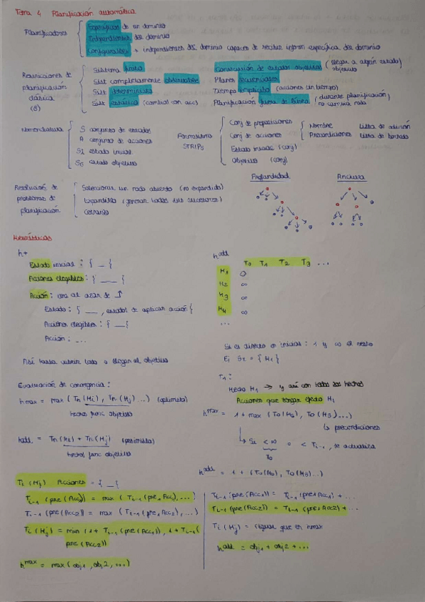 Miniatura del documento Resumen-teoria-IA-Temas-4-6.pdf