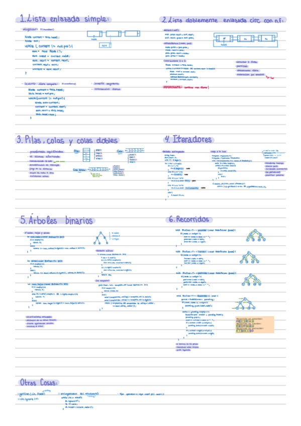 Miniatura del documento Resumen-Todo-ED.pdf