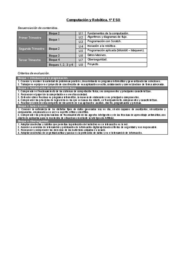 Miniatura del documento 22-23-Computacion-y-robotica-1ESO.pdf