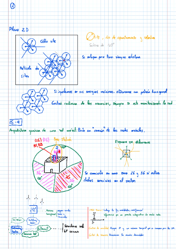 Miniatura del documento Tema-1-Commov.pdf