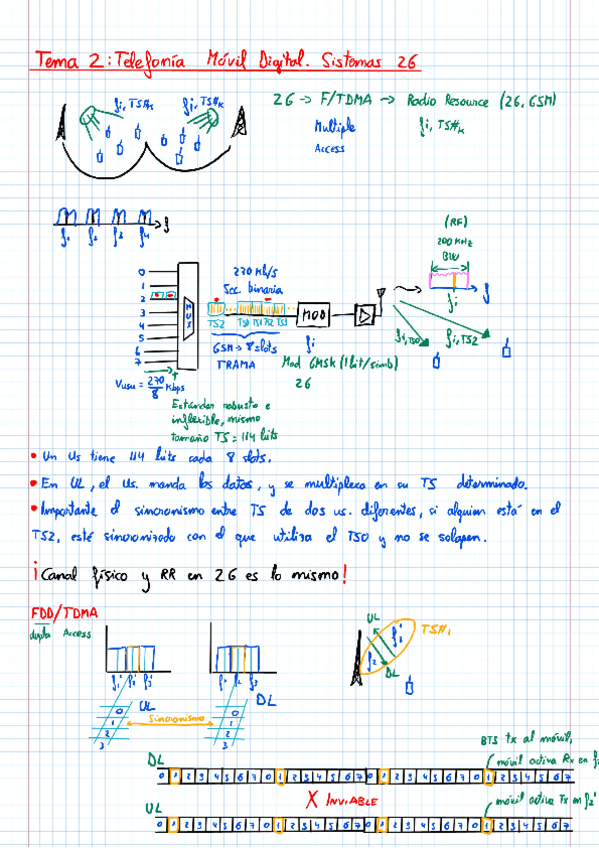 Miniatura del documento Tema-2-commov.pdf