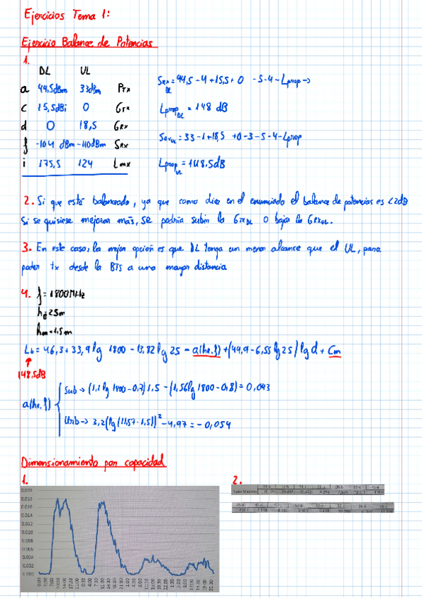 Miniatura del documento Posibles-Preguntas-Segundo-Parcial.pdf