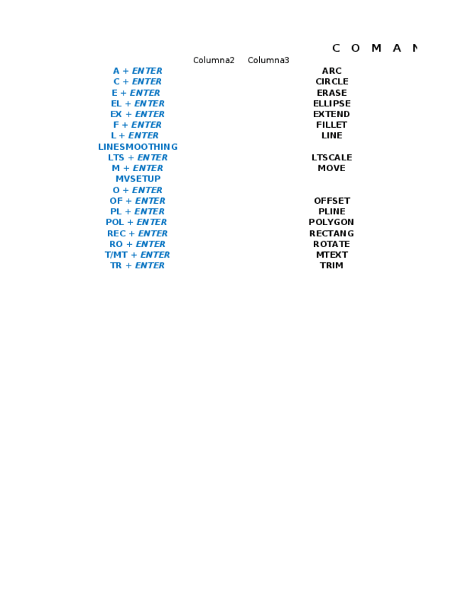 Miniatura del documento Dibujo-Asistido-por-ComputadoraComandos-de-Autocad.xlsx