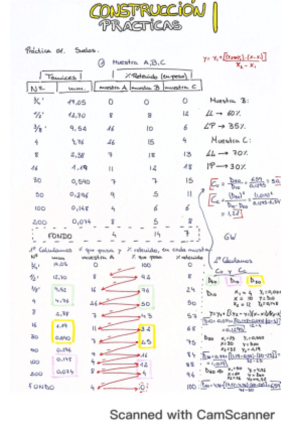Miniatura del documento Practicas-construccion-I.pdf