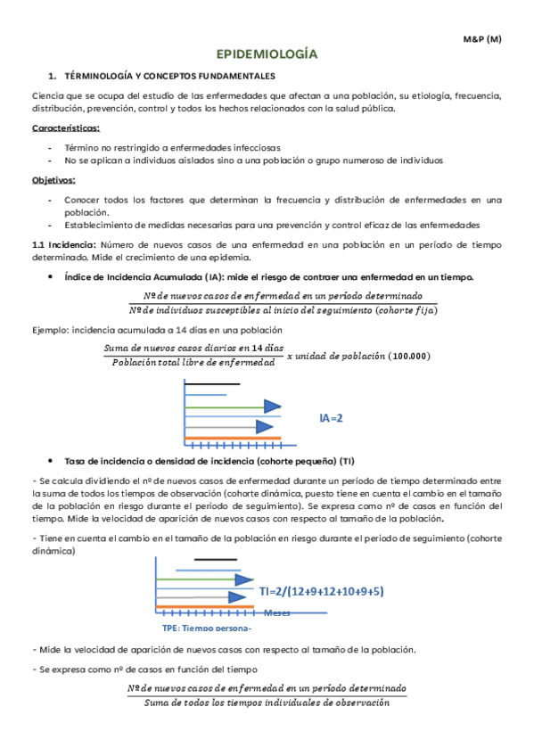 Miniatura del documento T.1-EPIDEMIOLOGIA.pdf