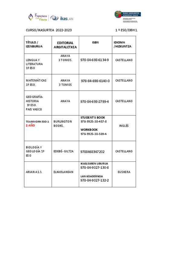 Miniatura del documento LIBROS-ESO-DBH-2022-2023.pdf