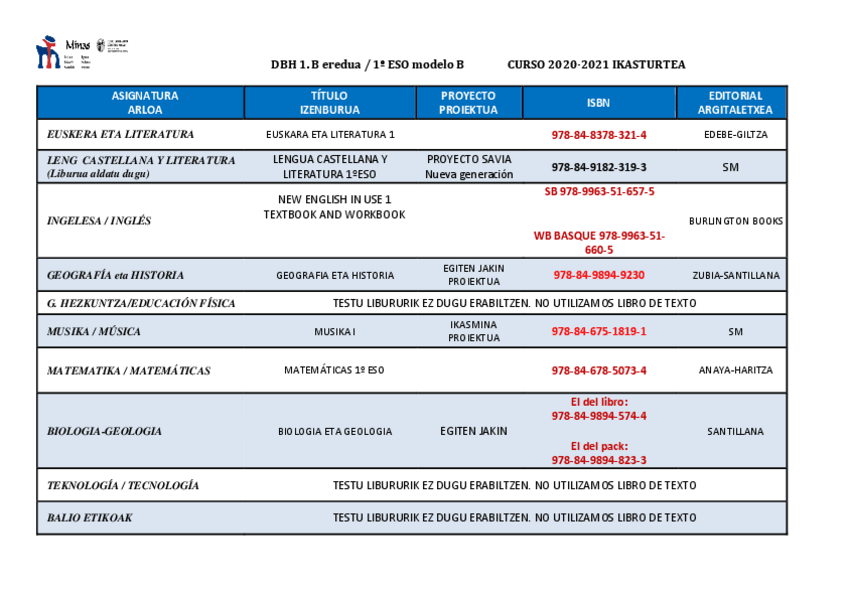 Miniatura del documento libros-de-texto-dbh-2020-2021.pdf