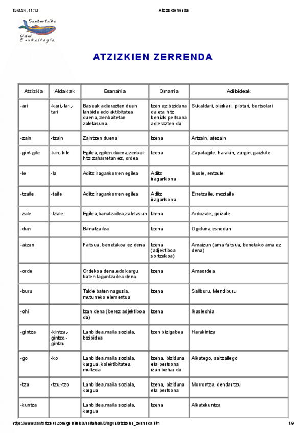 Miniatura del documento Atzizki-zerrenda.pdf