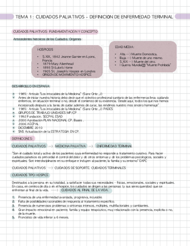 Miniatura del documento TEMA-1-CUIDADOS-PALEATIVOS.pdf