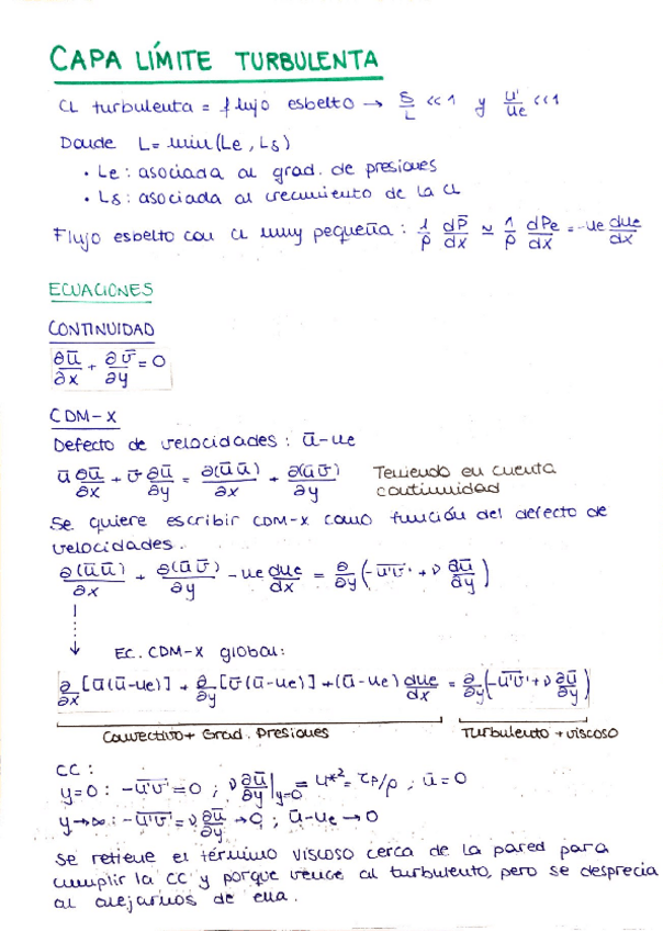 Miniatura del documento Resumen - Capa límite turbulenta - MARITA.pdf