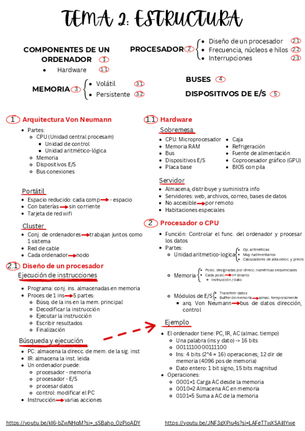 Miniatura del documento TEMA2ESTRUCTURA.pdf