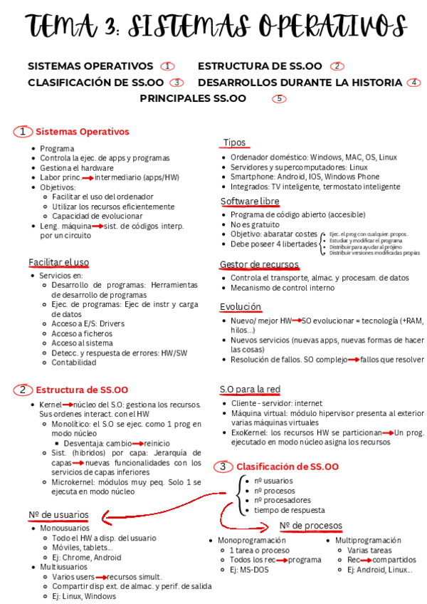 Miniatura del documento TEMA3SSOO.pdf
