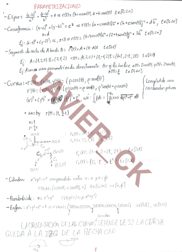 Miniatura del documento APUNTES-Y-PROBLEMAS-T4-T5.pdf