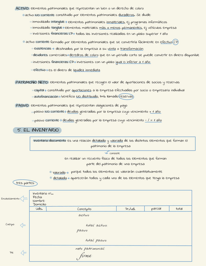 Miniatura del documento Tecnica-contable-U.1.pdf