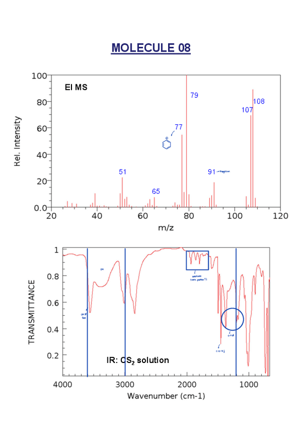 Miniatura del documento MOLECULE-8.pdf