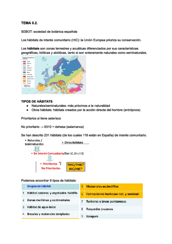 Miniatura del documento Tema-0.2.-Flora.pdf