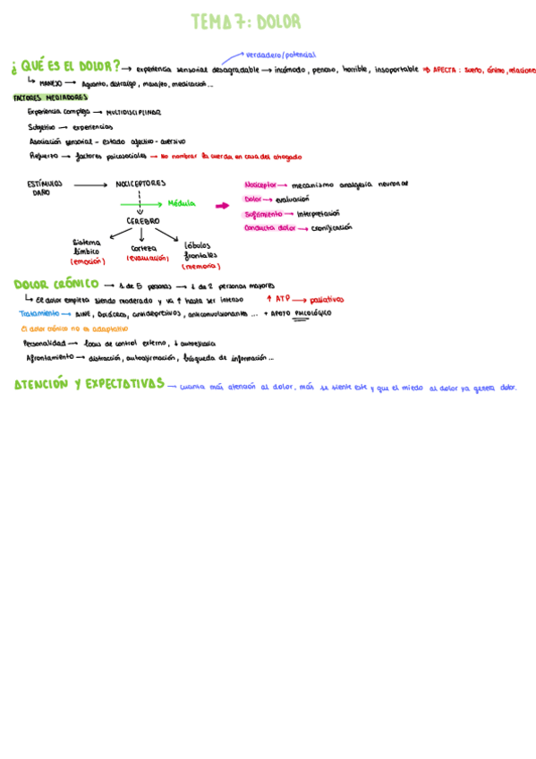 Miniatura del documento Tema-7-psicologia.pdf
