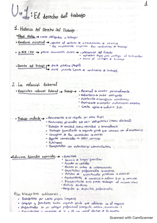 Miniatura del documento FOL-T-1.pdf