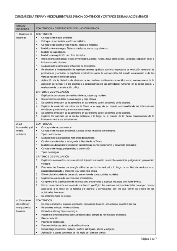 Miniatura del documento Contenidos-minimos-de-Segundo-de-Bachillerato-CTMA.pdf