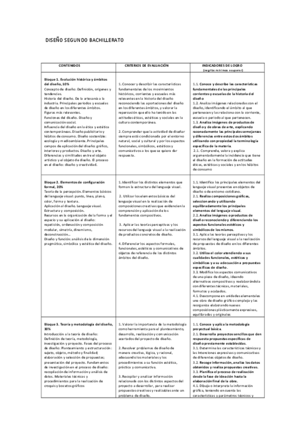 Miniatura del documento DISENO-SEGUNDO-BACHILLERATO-DEF-WEB.pdf