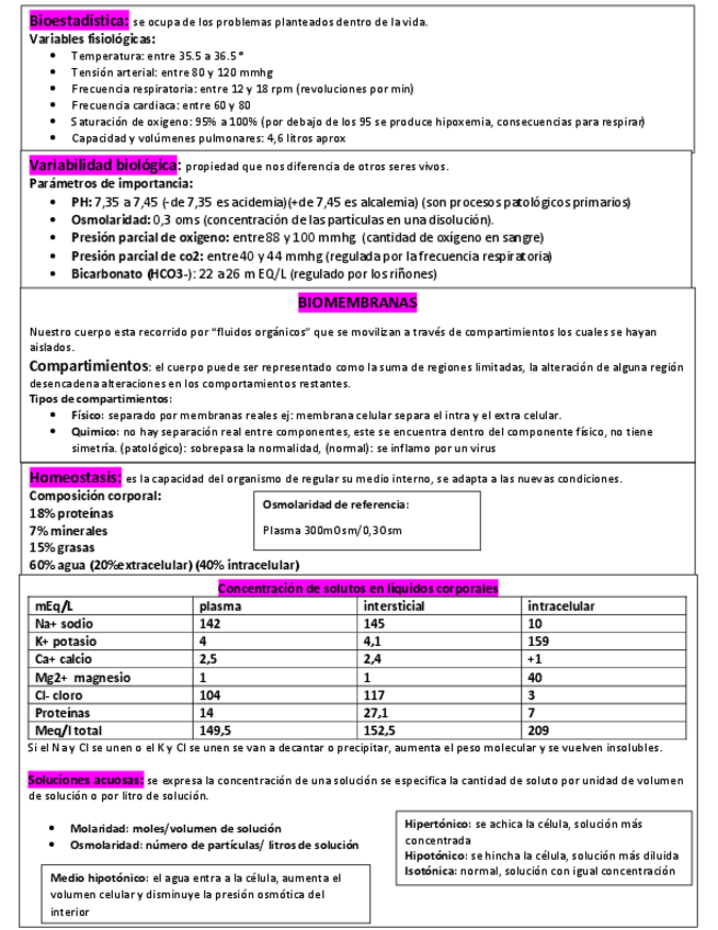 Miniatura del documento primer-parcial-resumen.pdf
