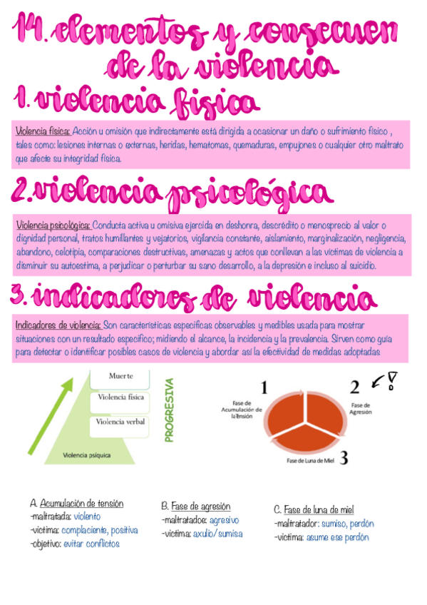 Miniatura del documento 14.-Elementos-Y-Consecuencias-De-La-Violencia.pdf