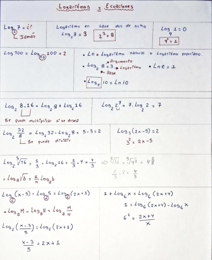 Miniatura del documento Logaritmos.pdf