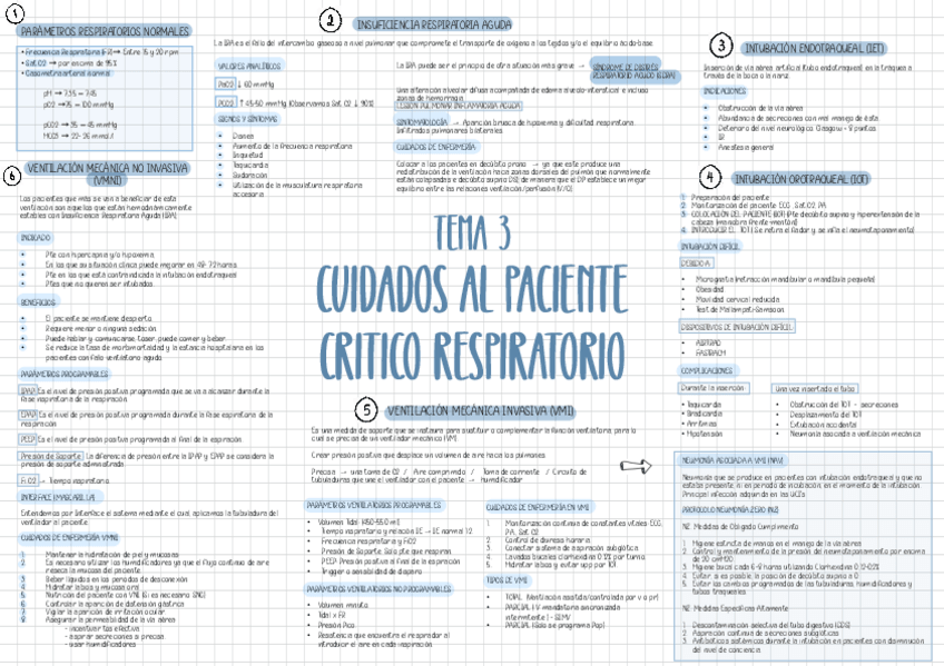 Miniatura del documento ESQ-T3-RESP.pdf