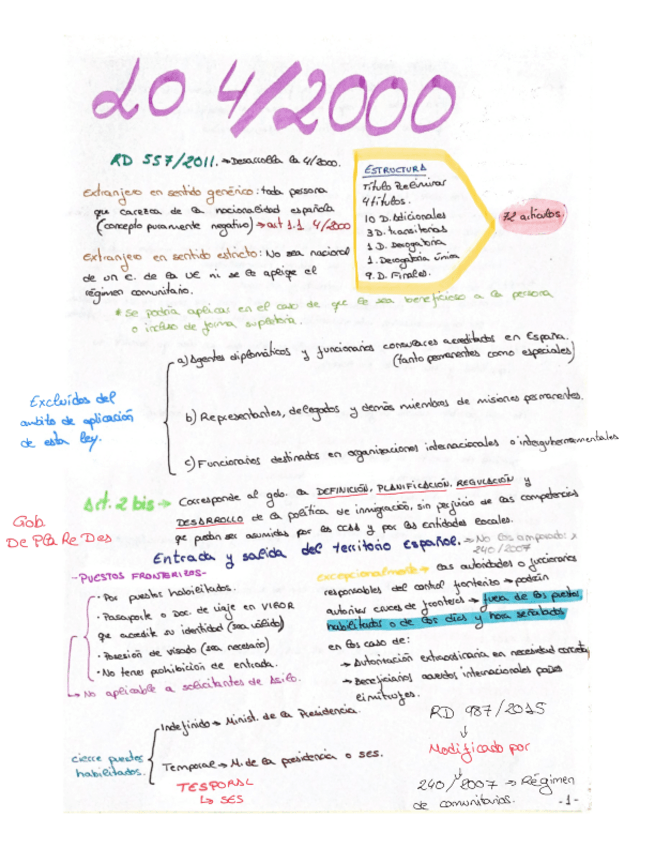 Miniatura del documento Esquema-tema-10.pdf