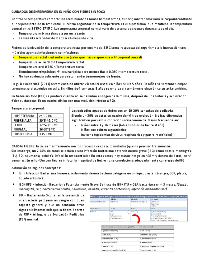 Miniatura del documento 3.1-Fiebre-sin-foco-pdf.pdf